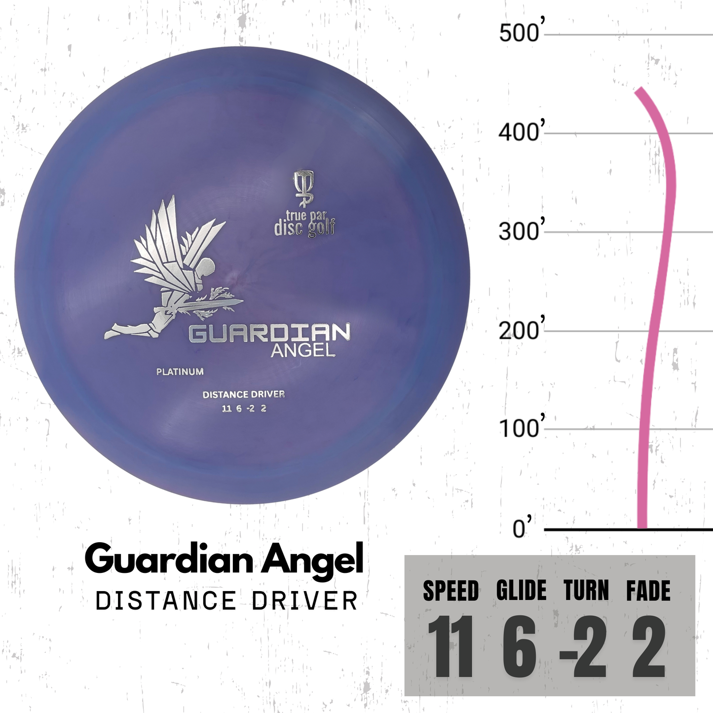 Guardian Angel - Platinum Distance Driver