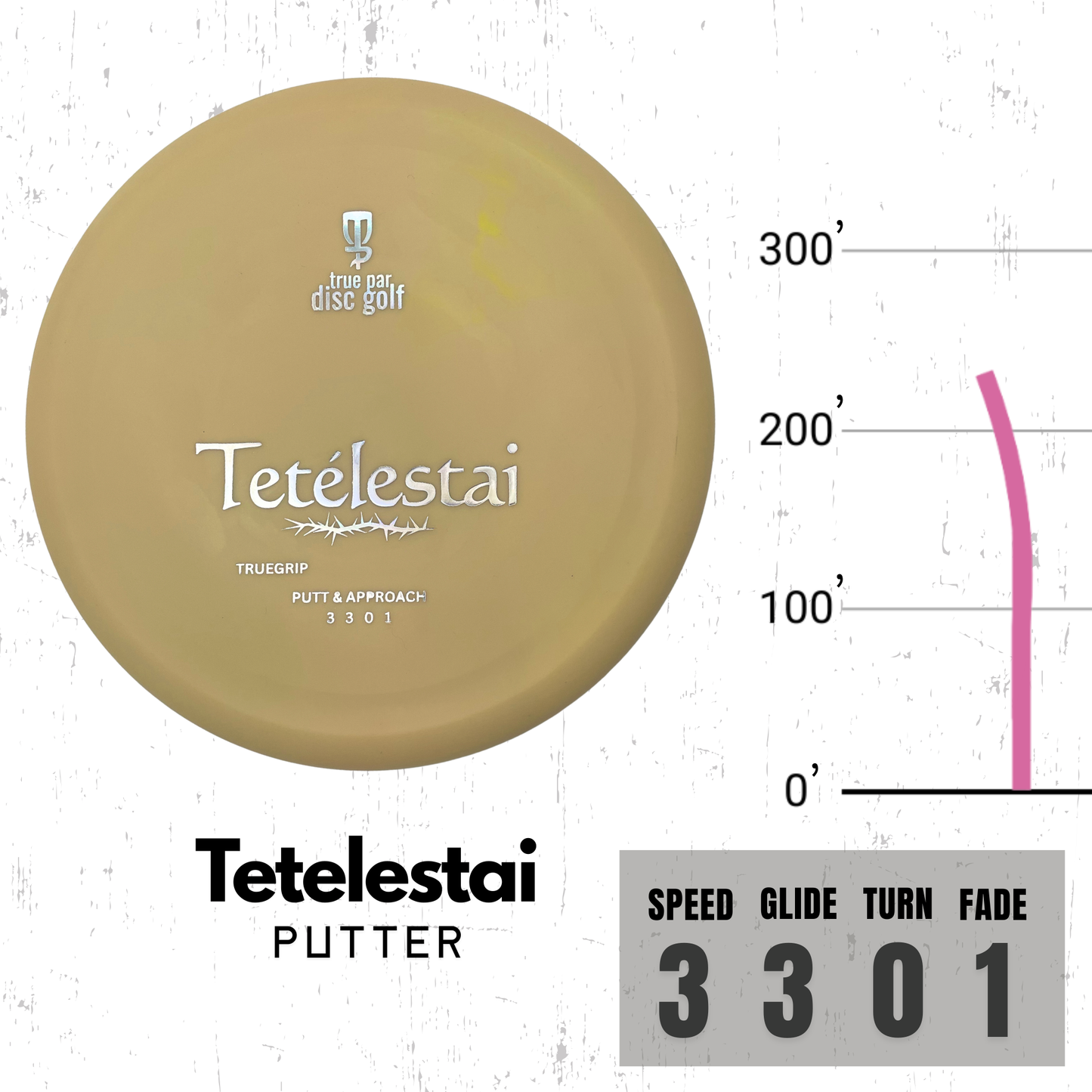 Tetelestai - Truegrip Putter